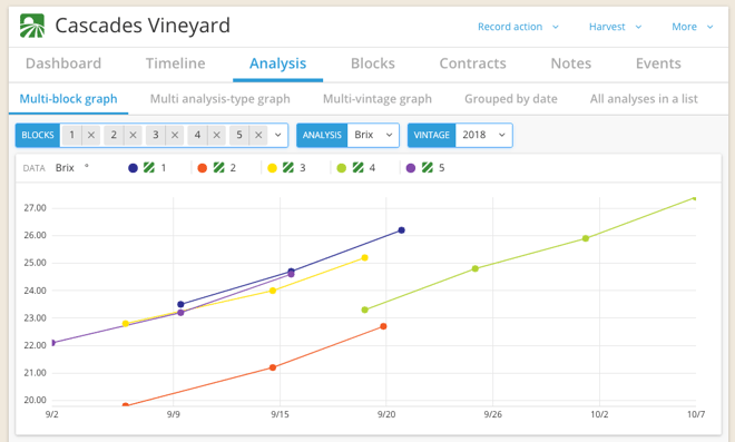 vineyard block tracking screenshot
